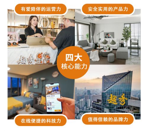 越秀星寓榮耀加冕白云山論壇三大獎(jiǎng)項(xiàng)，品牌實(shí)力與租賃服務(wù)獲權(quán)威認(rèn)證